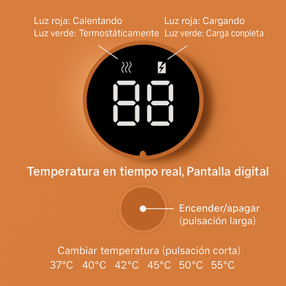 Calentador Portátil de Mamaderas